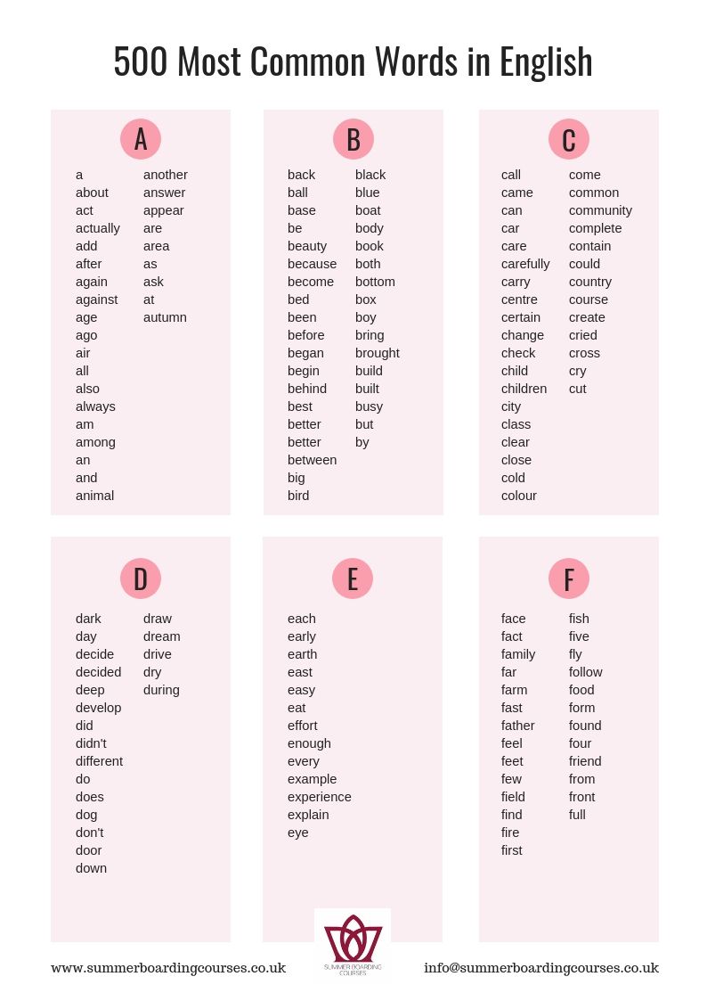 500 Most Common Words In English Free Download Study List